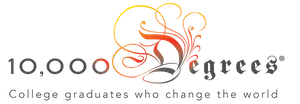 10,000 Degrees logo